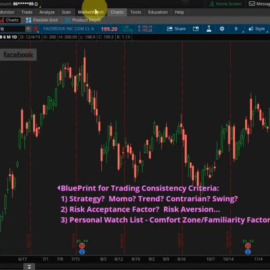 Jeff Bierman – Design a Trading Consistency Blueprint Free Download