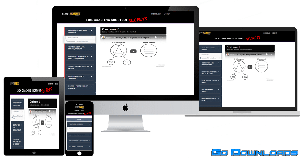 Scott Jansen – 100K Coaching Shortcut Secrets Free Download