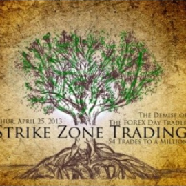 Strike Zone Trading – Forex Course Free Download