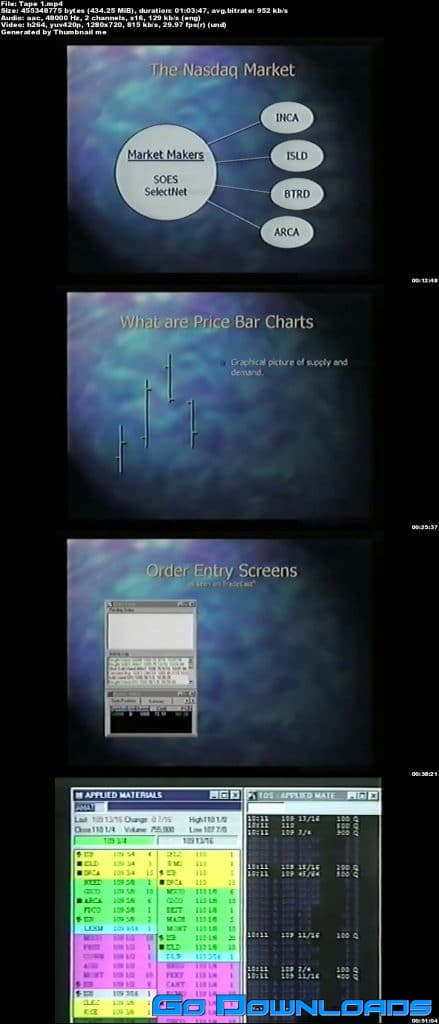 free download Barry Rudd – Stock Patterns for Day Trading Home Study Course