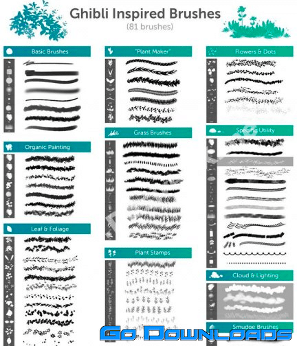 Ghibli Inspired Brushes for Photoshop and Procreate Free Download