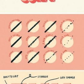 CreativeMarket Inkers Procreate Brush Set 3515192 Free Download