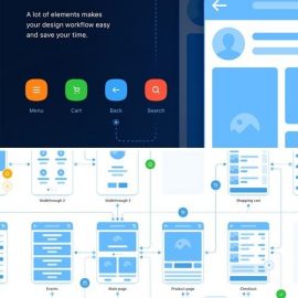 Soil Mobile Flowcharts Free Download