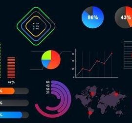 After Effects Amazing Infographics and Data Visualization Free Download