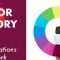 Color Theory: Color Combinations That Work