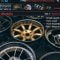 ArtStation 10 Wheels Rims Models Tuner 3 Piece Vol 01 Free Download