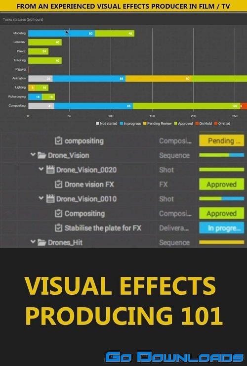 How to be a visual effects producer Visual Effects Producing 101 Free Download