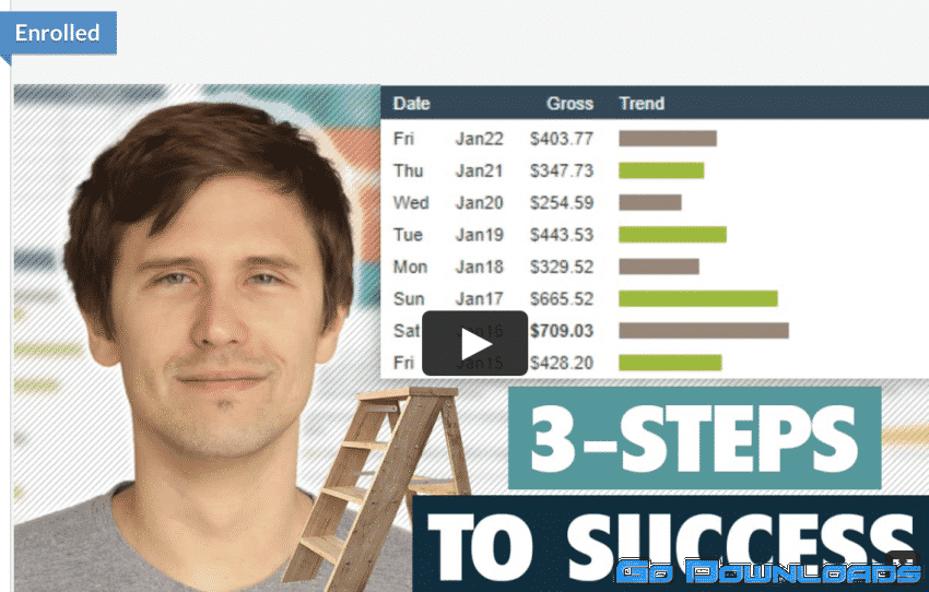 Ivan Mana Affiliate Marketing Mastery (The “3-Step Ladder” to Success) Download