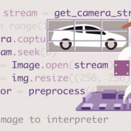 Computer Vision on the Raspberry Pi 4 Free Download