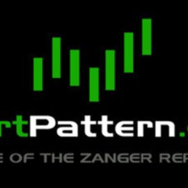 Dan Zanger – CM Price Action Course Free Download