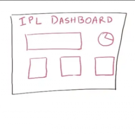 Javabrains Building An IPL Dashboard Free Download