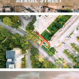 Aerial Street Lightroom Presets Free Download