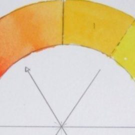 Learn the Secret of Successful Color Mixing for Painters