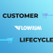 Andriy Boychuk eCommerce Email Marketing Customer Lifecycle Download