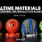 [Blender] Realtime Materials v2.1.5 Free Download