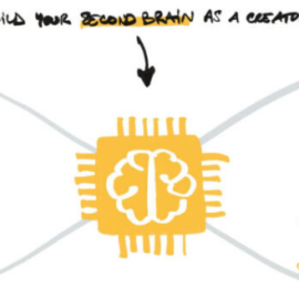 Matt Giaro – Second Brain For Content Creators Free Download