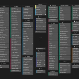 Node Pie v1.2.35 for Blender Free Download